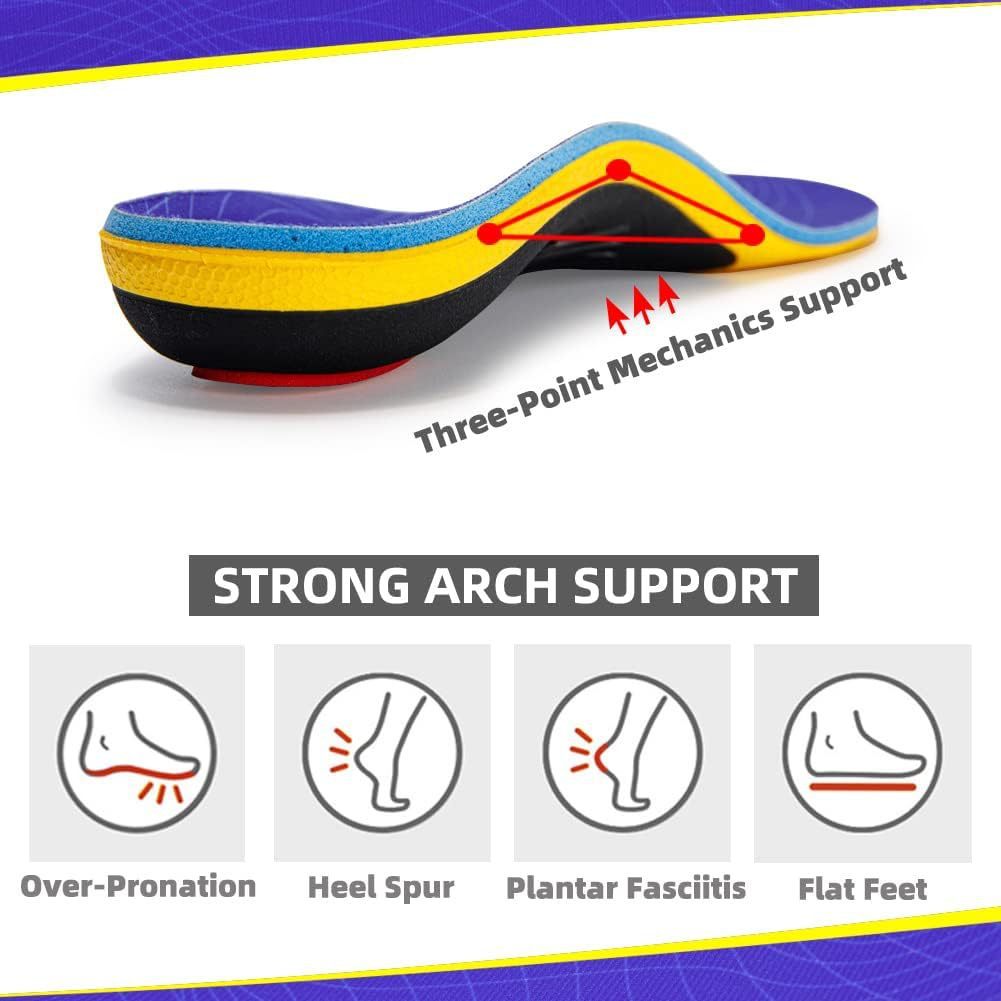 SoleFusion Arch Support Insole