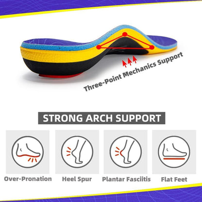 SoleFusion Arch Support Insole