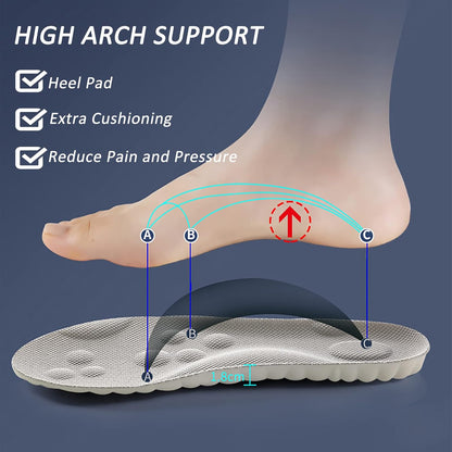 CloudStep Comfort Insole